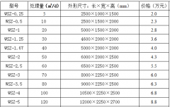 一体化污水处理设备最新价格